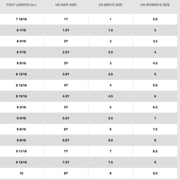 Custom Nike Air Force 1 (Neutral Shades) - Picture 7 of 7
